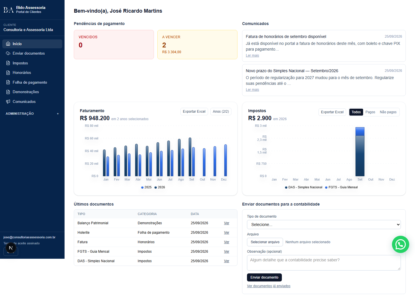Painel principal do Portal do Cliente Bido, com gráficos de faturamento e impostos, documentos e comunicados